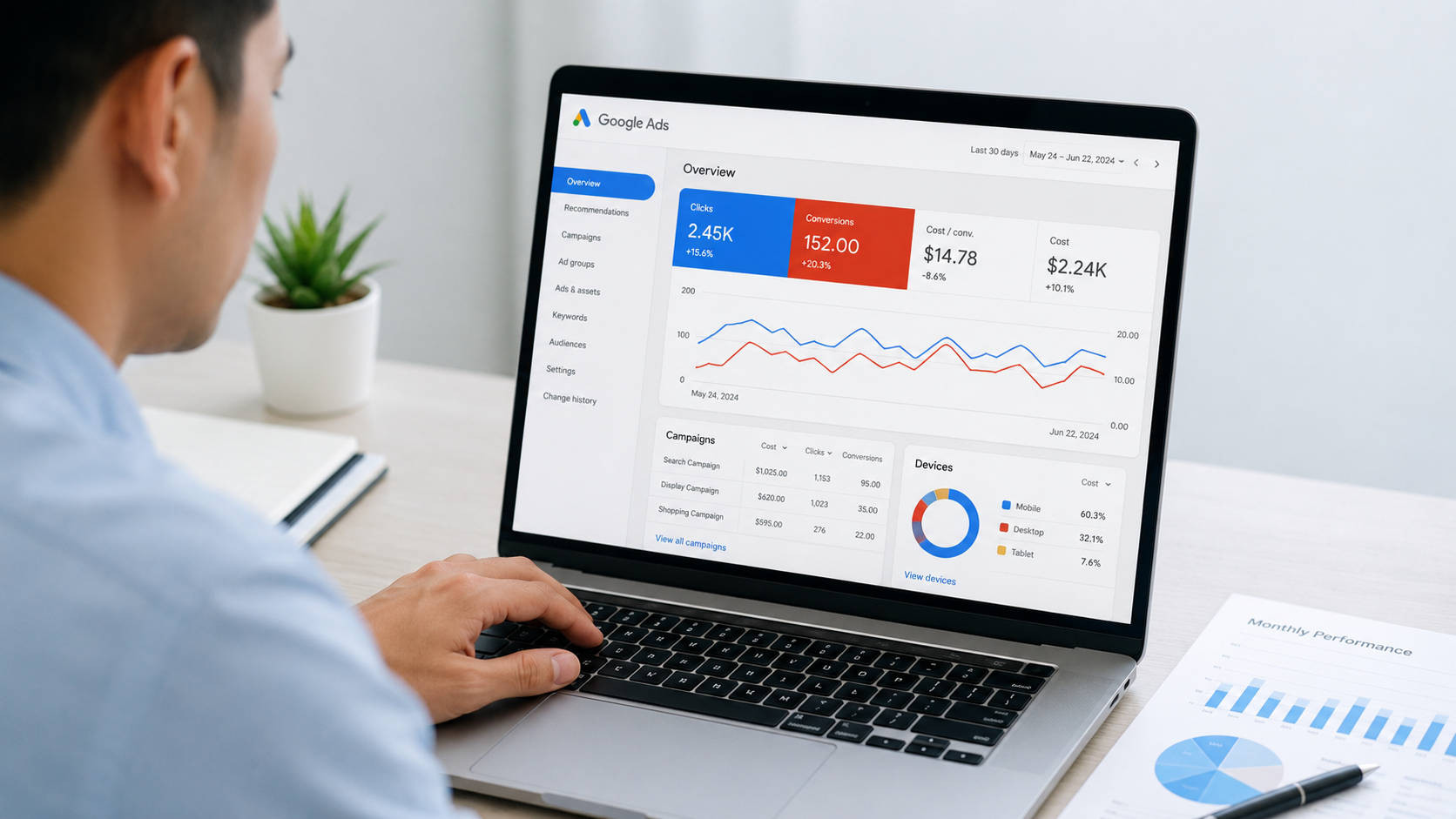 Why Google Ads Management Services Matter for Better Campaign Results