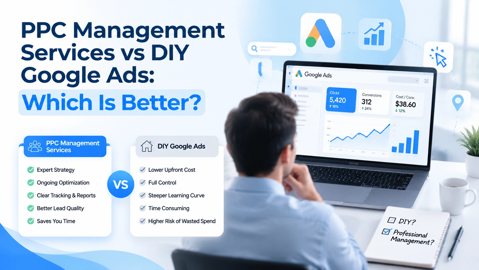 PPC Management Services vs DIY Google Ads: Which Is Better?
